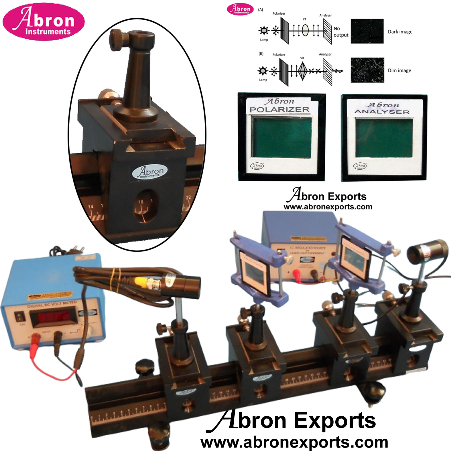 Laser Experiment To Study External Beam Parameter A Laser & Power Distribution Laser digital detector Bench AR-1026DS